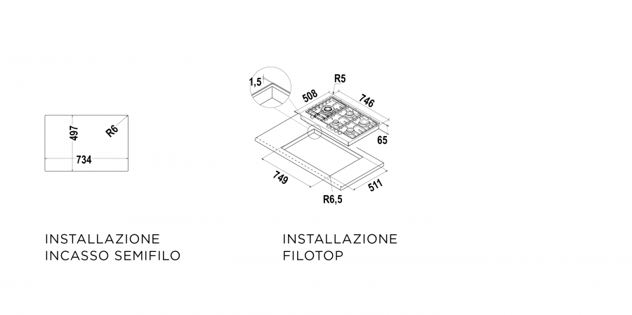 Disegno tecnico Flat PC75 AVG Manopole in metallo finitura Inox INOX  Cod. STF855HIX