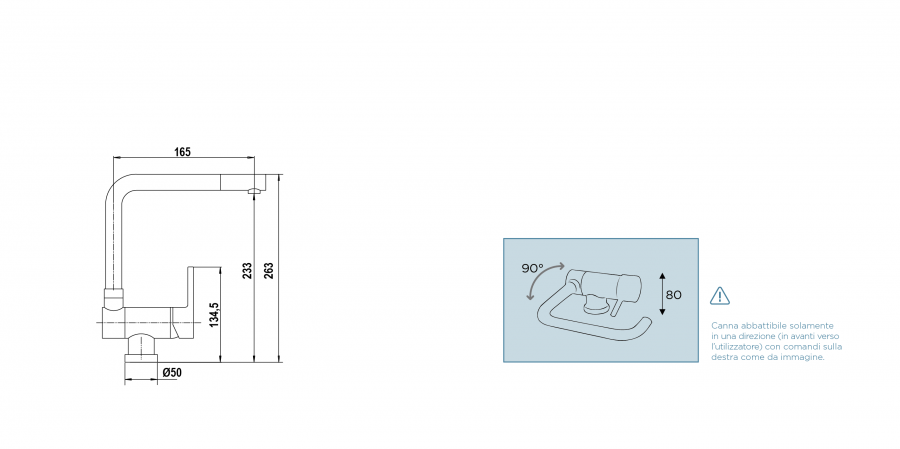 Disegno tecnico AQUAWINDOW LINEA BIANCO  Cod. SXWINLWH